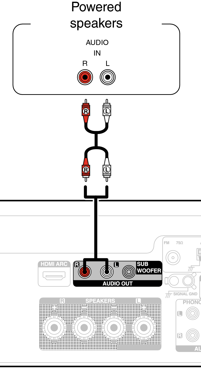 Conne Powered SP RCDN12